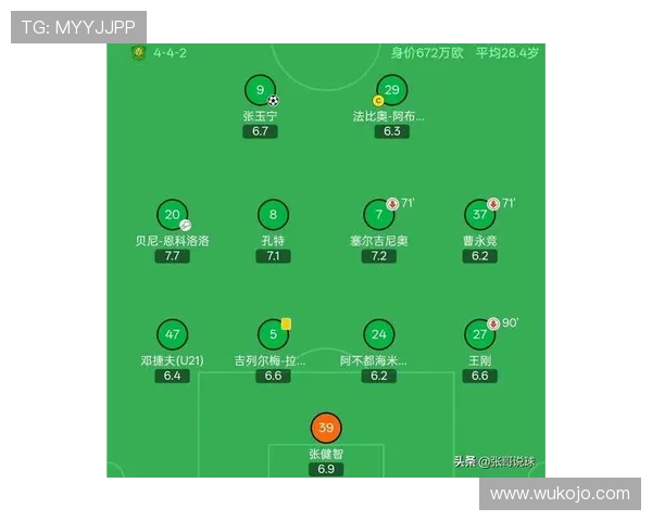 北京国安1胜2平3负最差开局